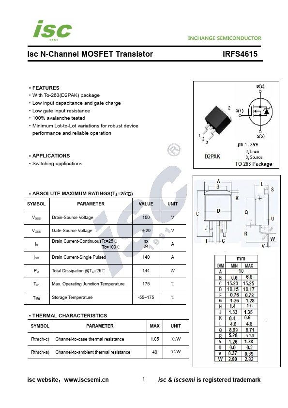 IRFS4615