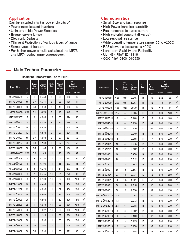 MF72-060D5