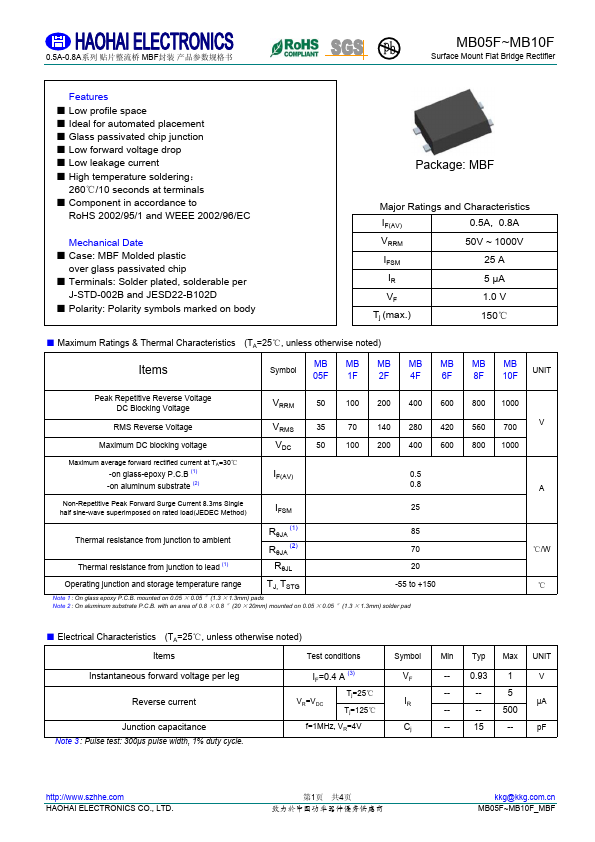 MB05F Datasheet Preview