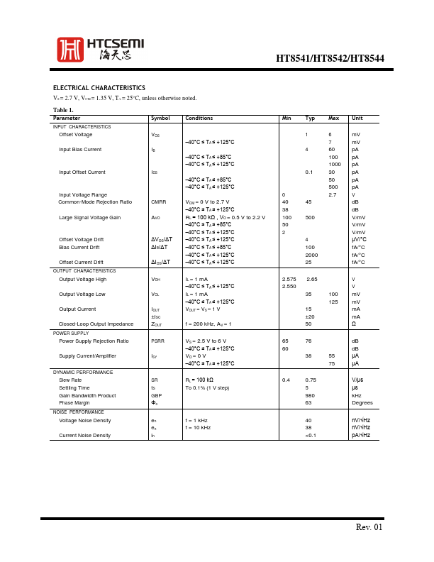 datasheet Preview Page 2
