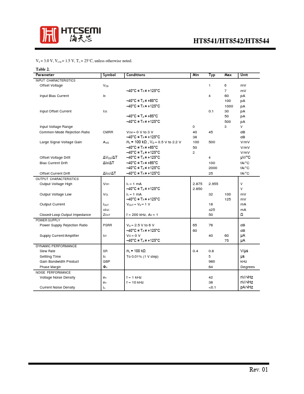 datasheet Preview Page 3
