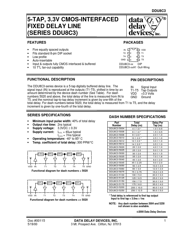 DDU8C3-5175