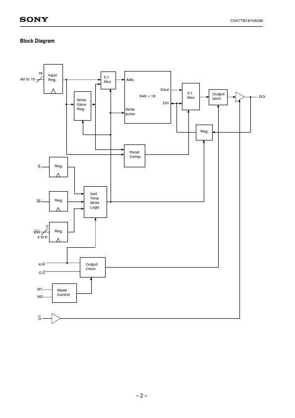 CXK77B1810AGB-5