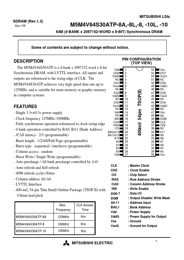 M5M4V64S30ATP-10L