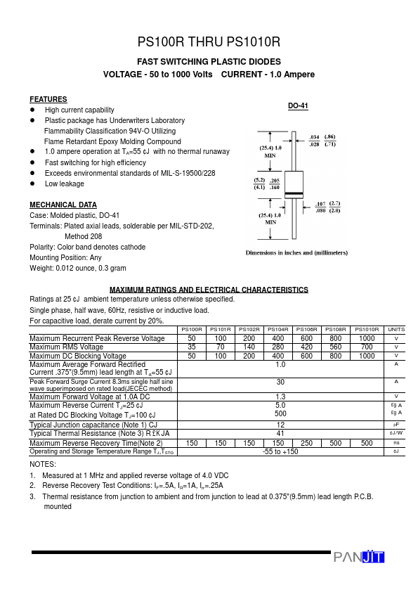 PS104R