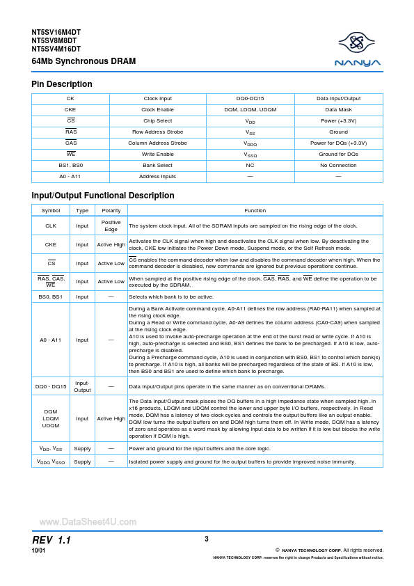 NT5SV4M16DT