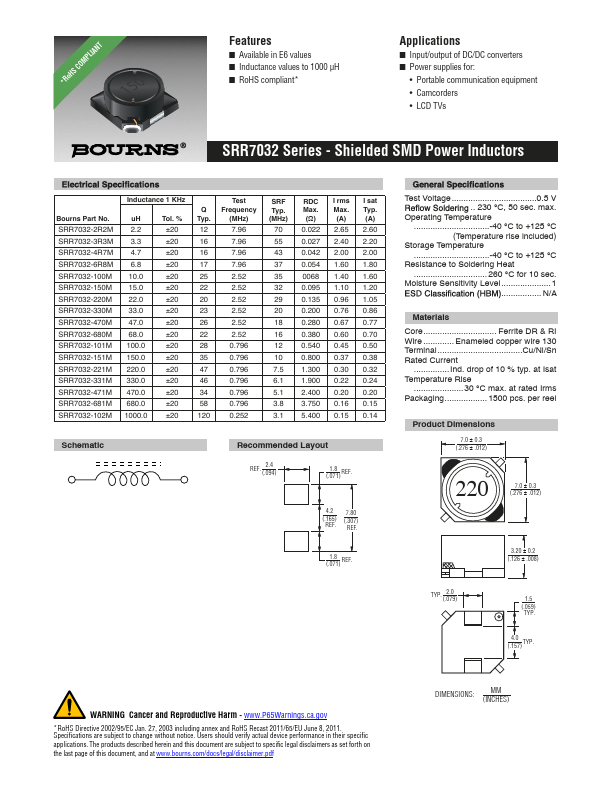 SRR7032 Datasheet Preview