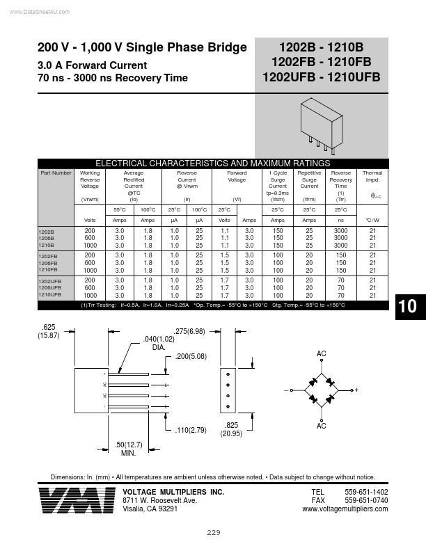 1206UFB