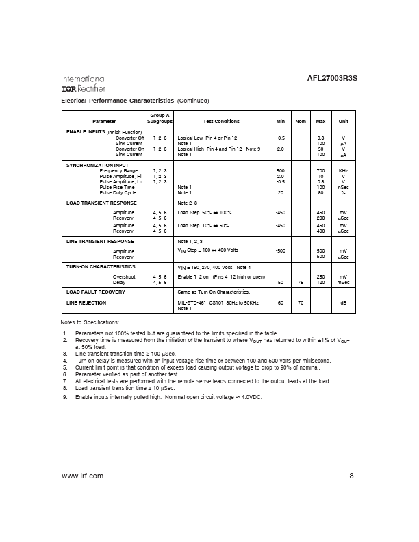 AFL27003R3S