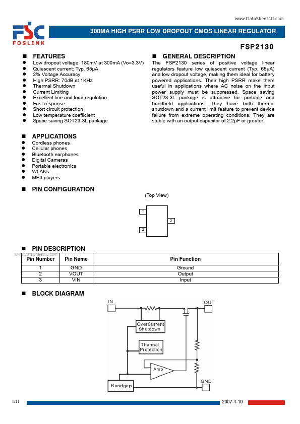 FSP2130