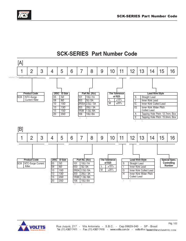 SCK-152