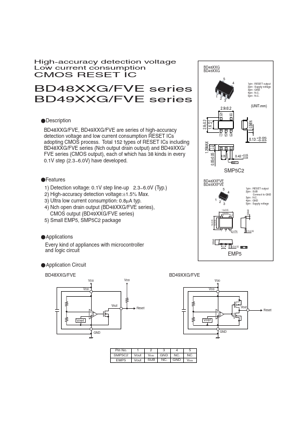 BD4950FVE