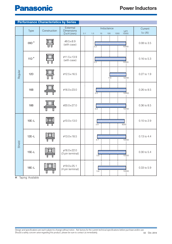 ELC09D152F