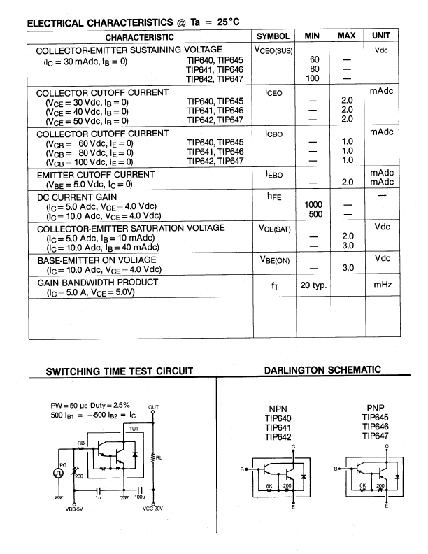 TLP645