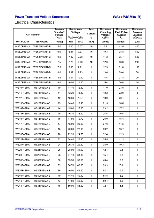 WS6.0P4SMA-B