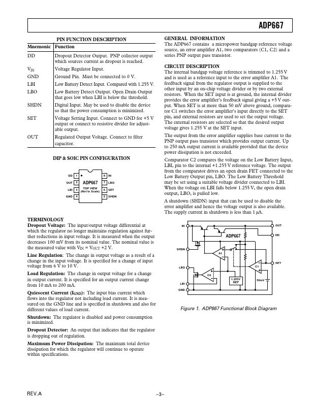 ADP667