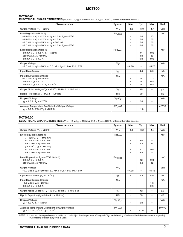 MC7924ACT