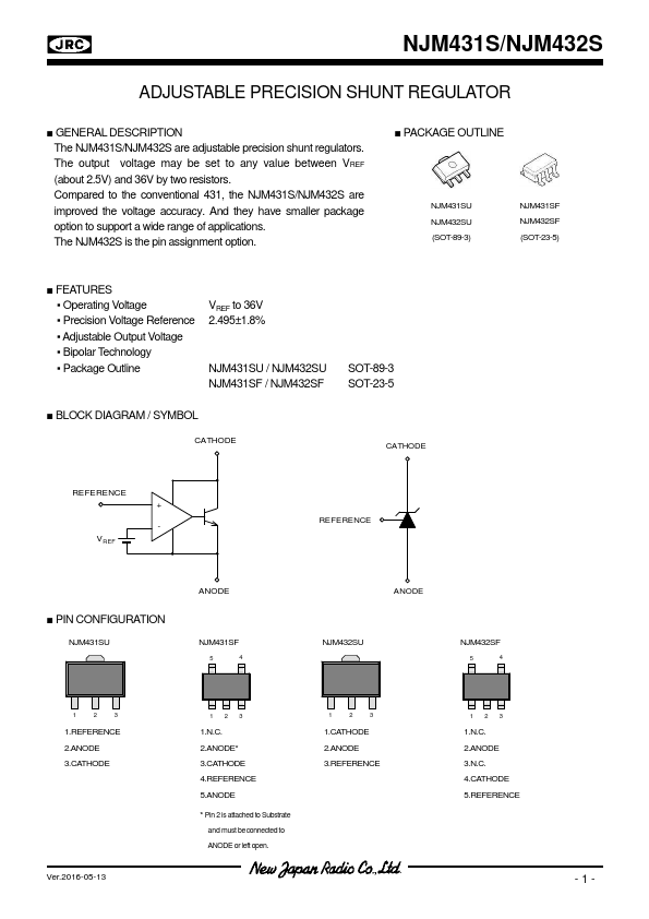 NJM432SF