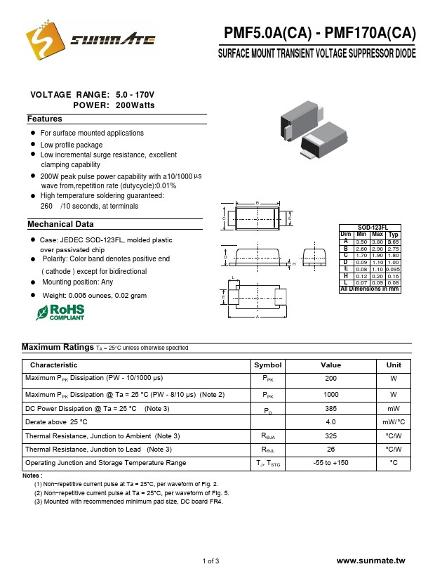 PMF36A