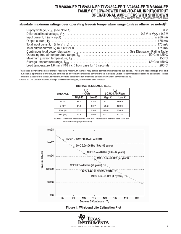 TLV2463A-EP