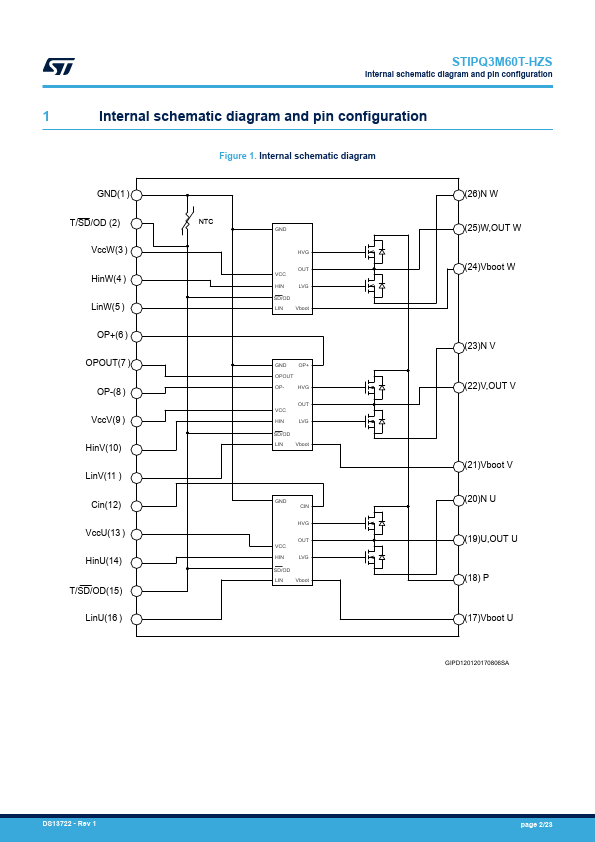 STIPQ3M60T-HZS