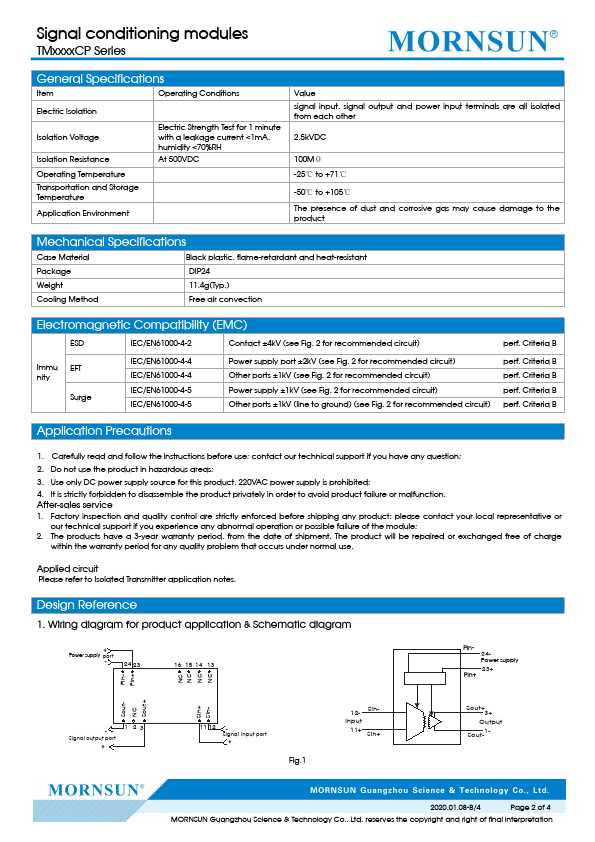 TM4630CP