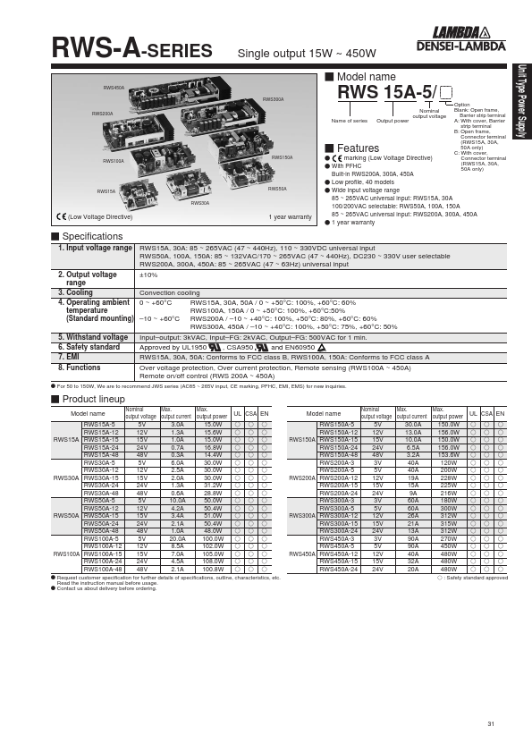 RWS200A-24