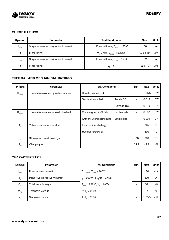 RD65FV02