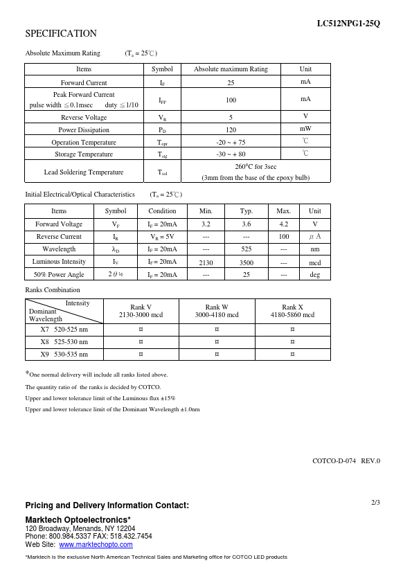 LC512NPG1-25Q