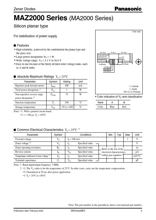 MAZ20620A