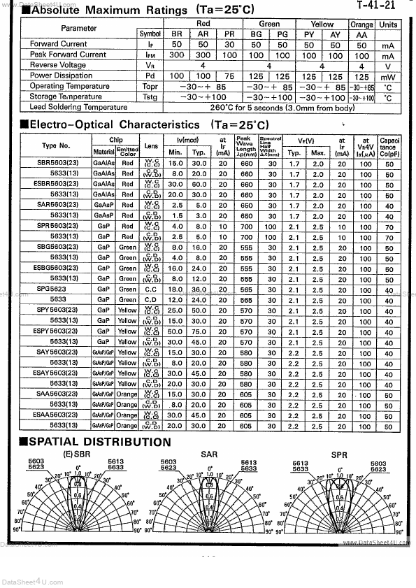 SBR5613