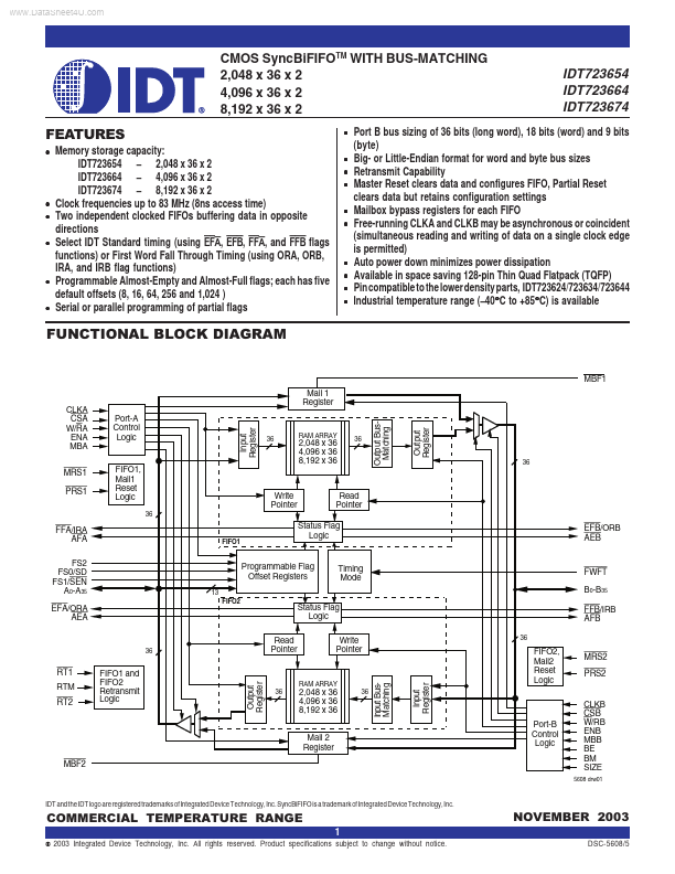 IDT723654