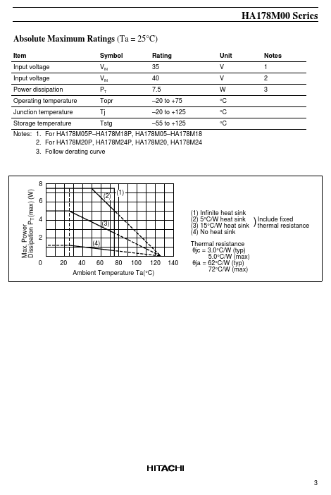 HA178M05PJ