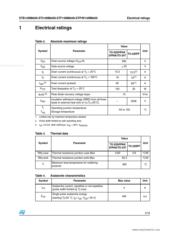 STI15NM65N