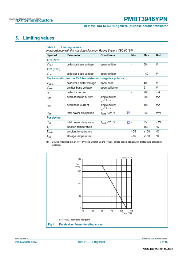 PMBT3946YPN