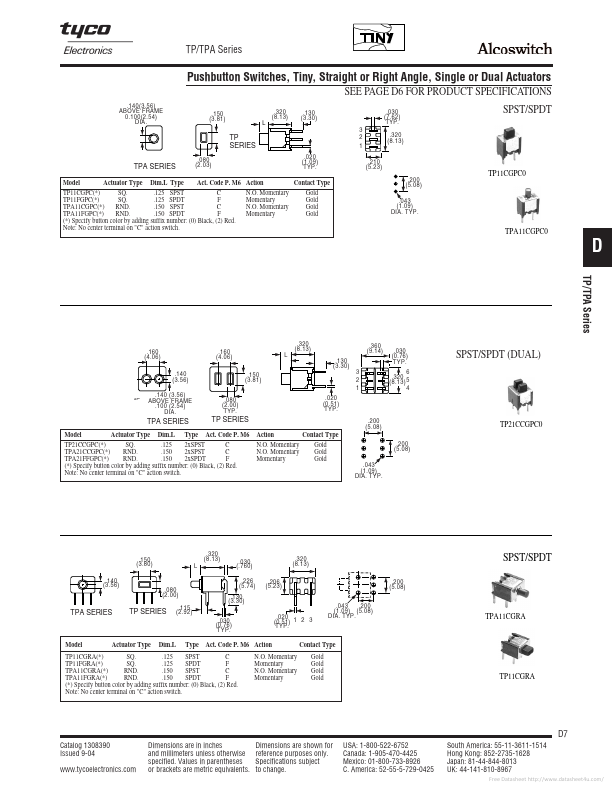 TPBF11FGPC