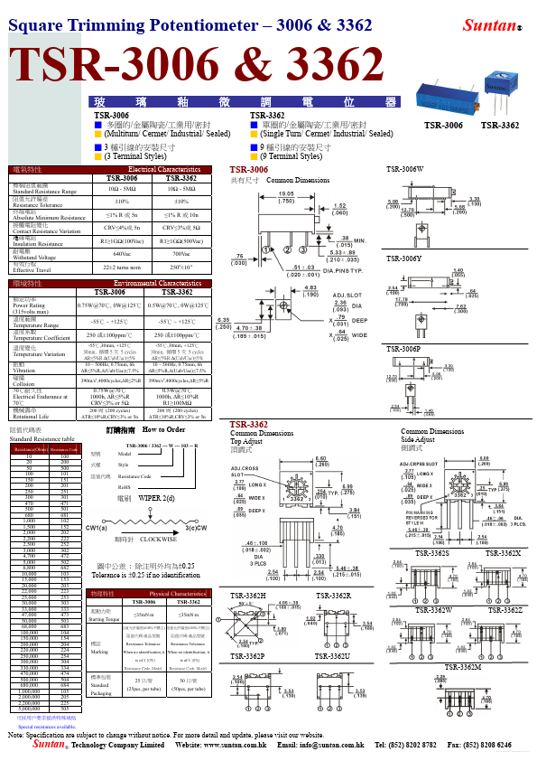 TSR-3362