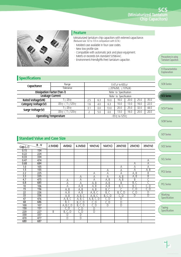 TCSCS0J226MPAR