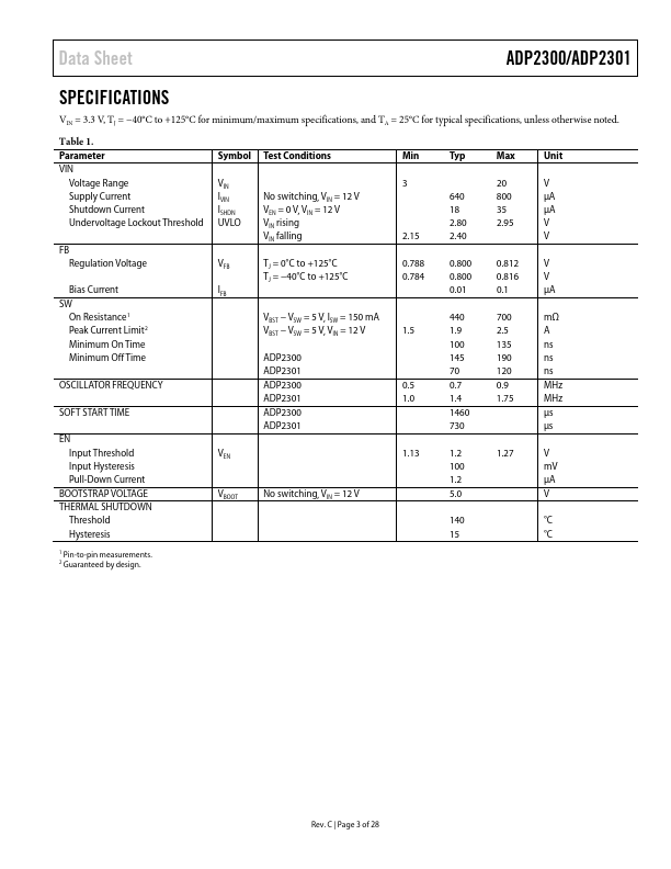 ADP2301