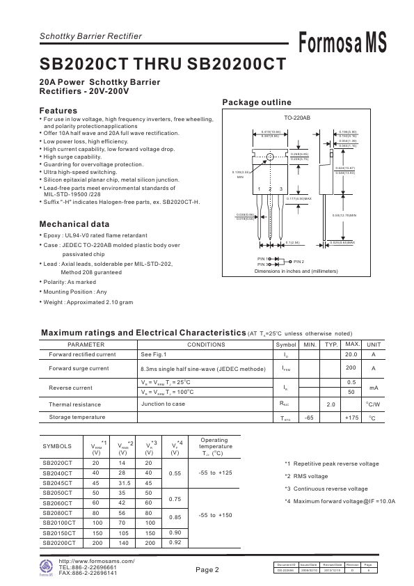 SB20200CT