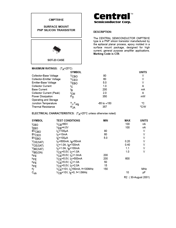 CMPT591