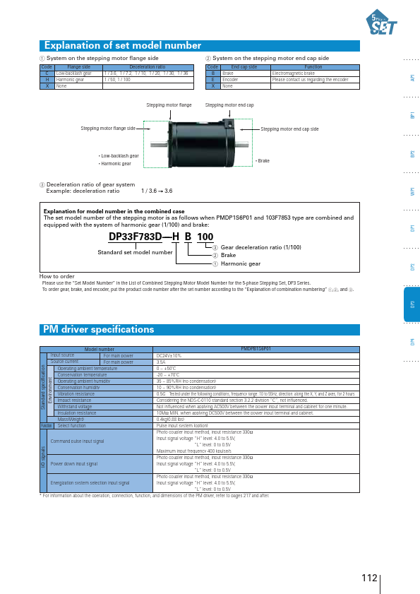 DP33F851S