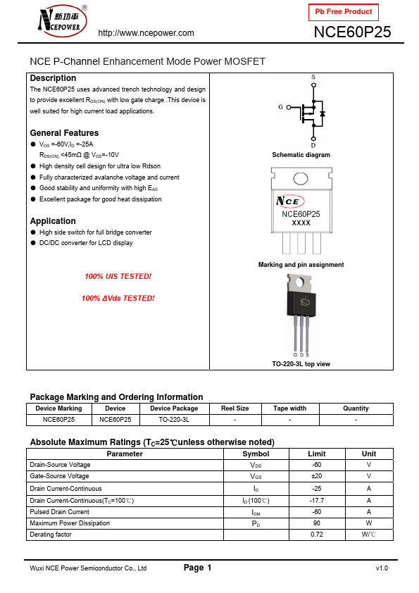 NCE60P25