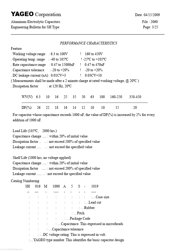 Sh M Bzf Datasheet Yageo Features And Benefits Stock And Price