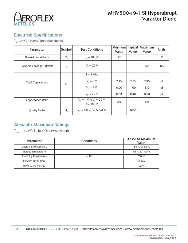 MHV500-19-1