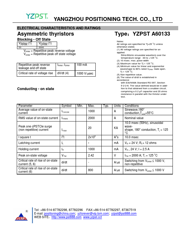 A60133