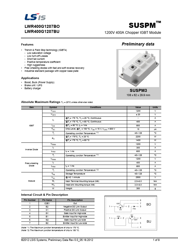 LWR400G1207BO