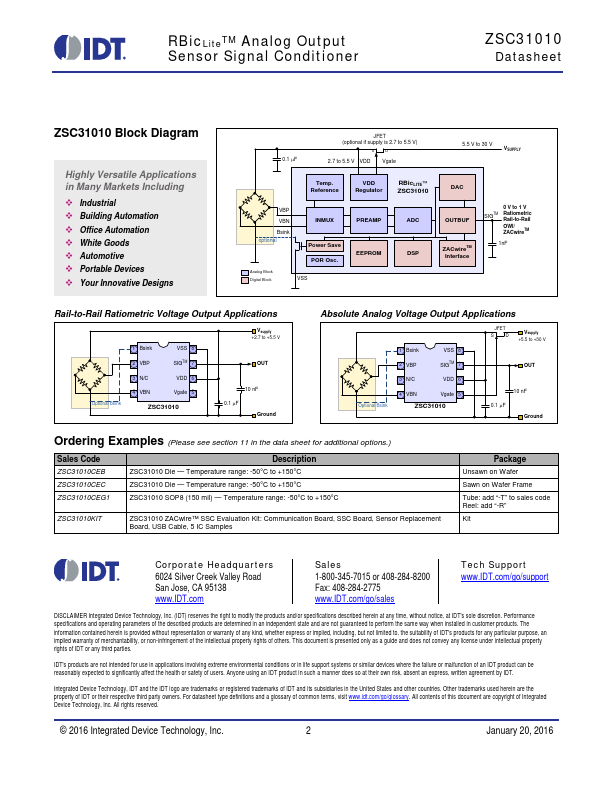 ZSC31010