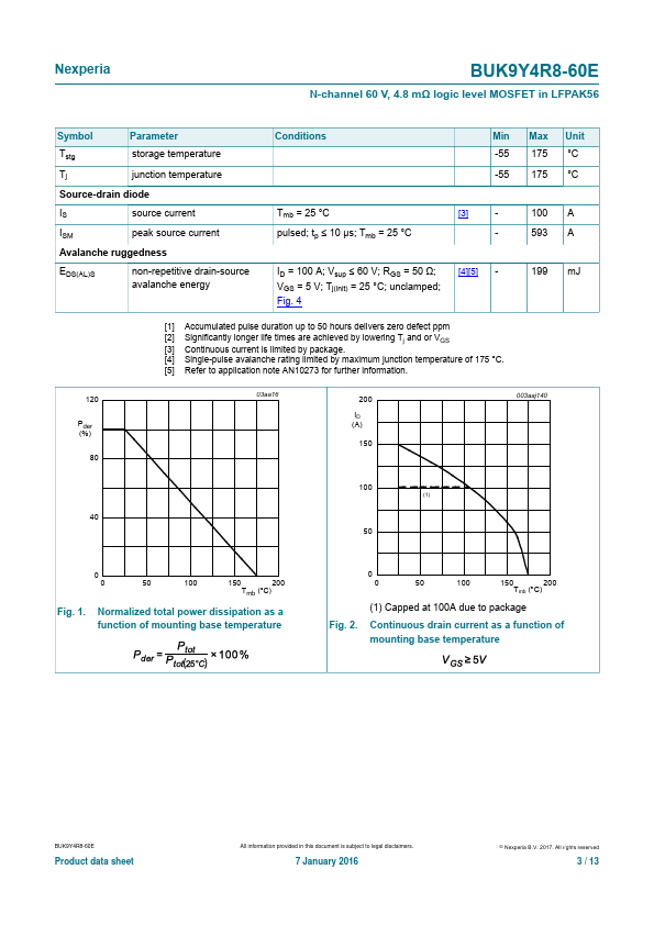 BUK9Y4R8-60E