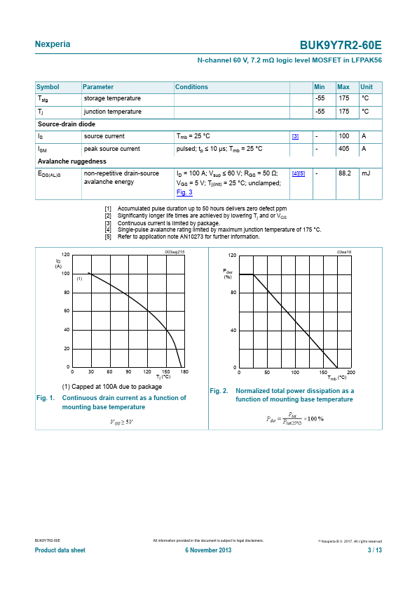 BUK9Y7R2-60E